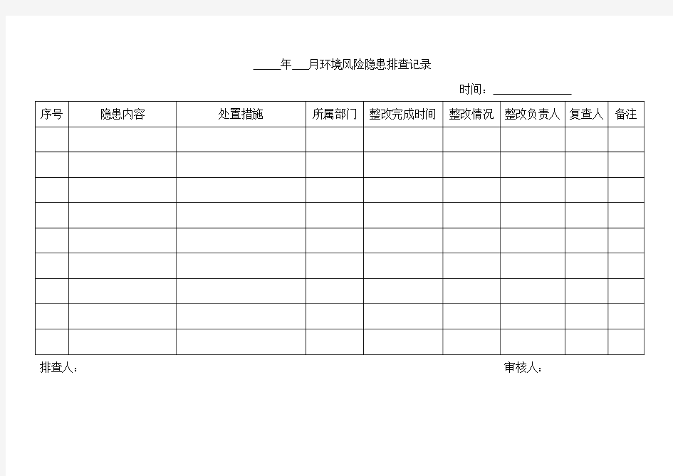 环境风险隐患排查记录