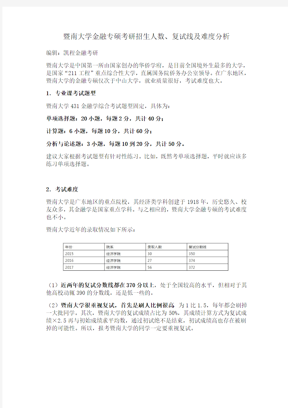 暨南大学金融专硕考研招生人数、复试线及难度分析