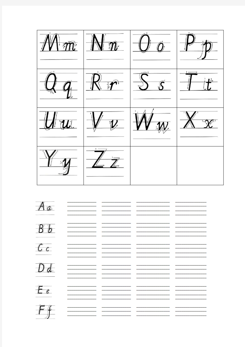 英文字母手写体训练
