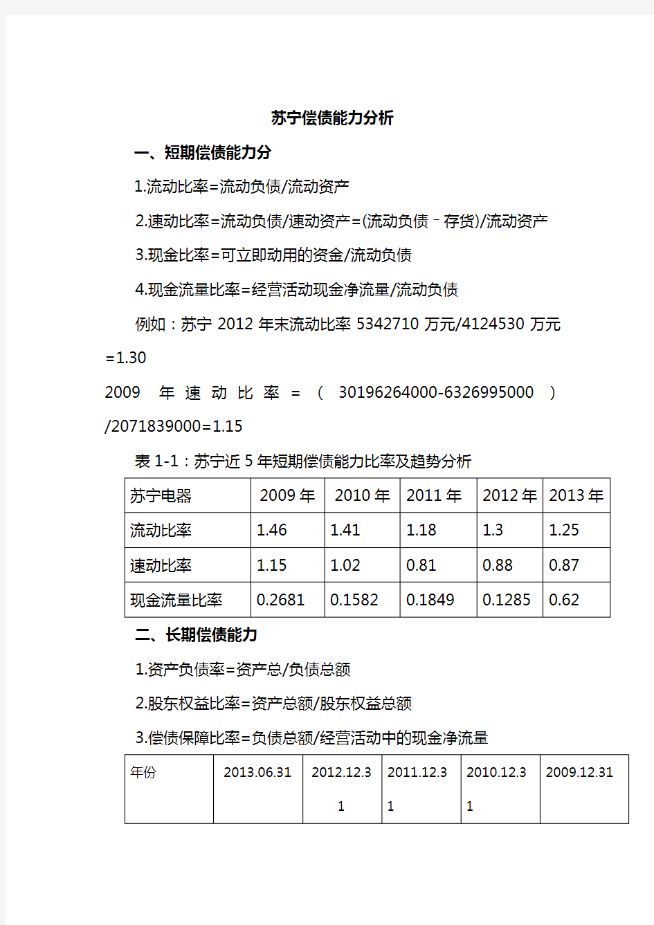 苏宁偿债能力分析