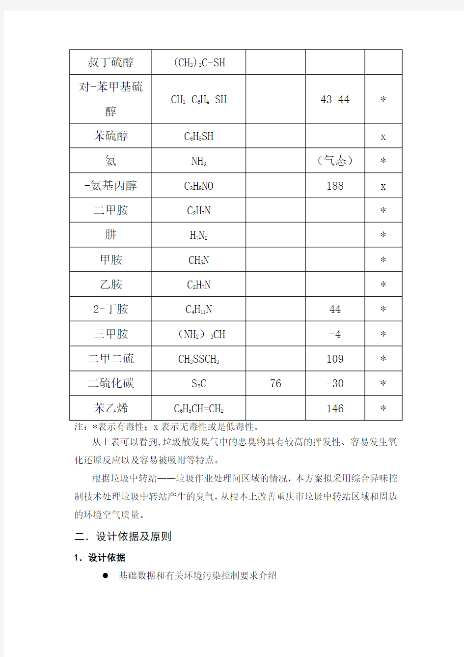 垃圾中转站异臭味解决方案