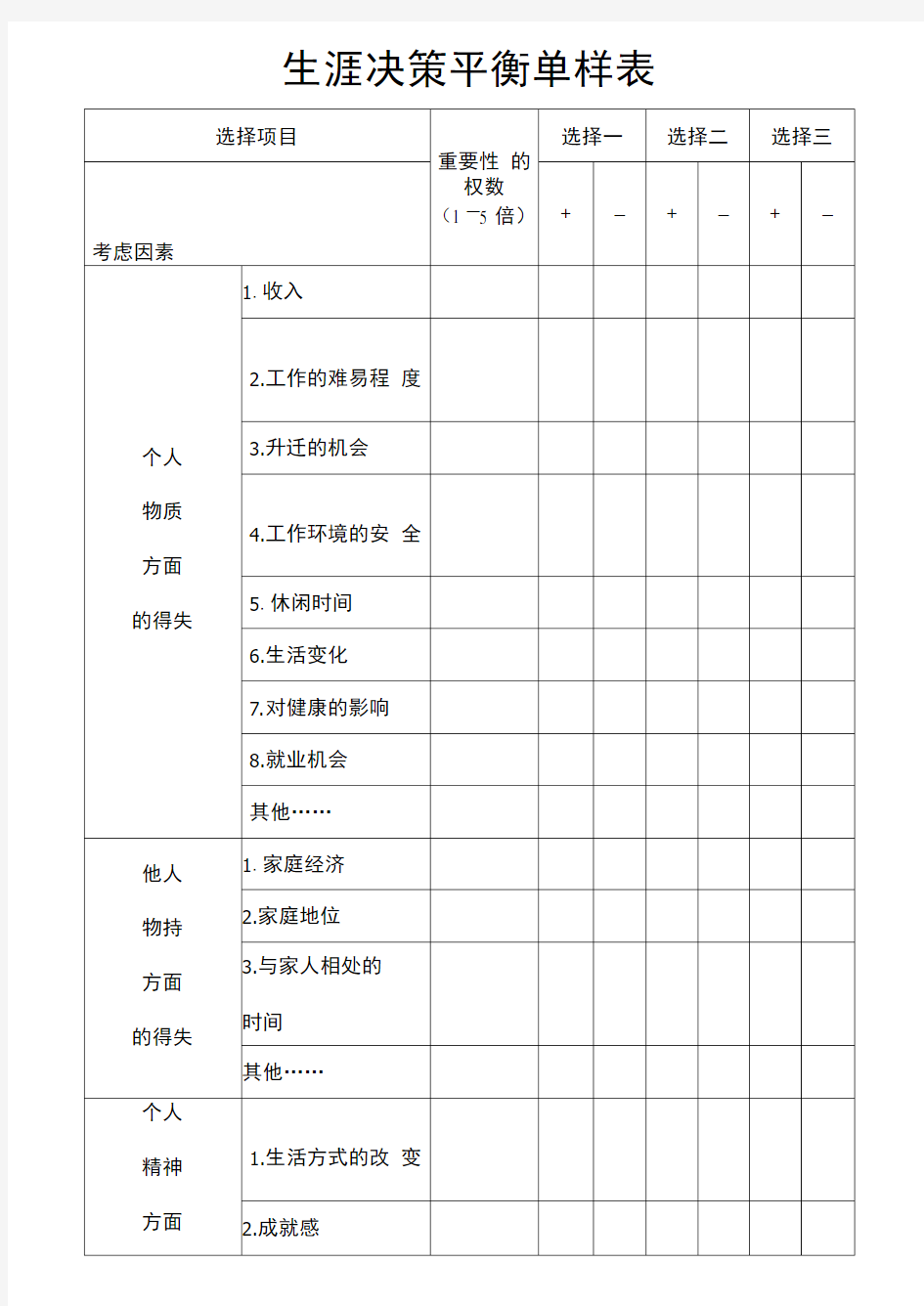 生涯决策平衡单