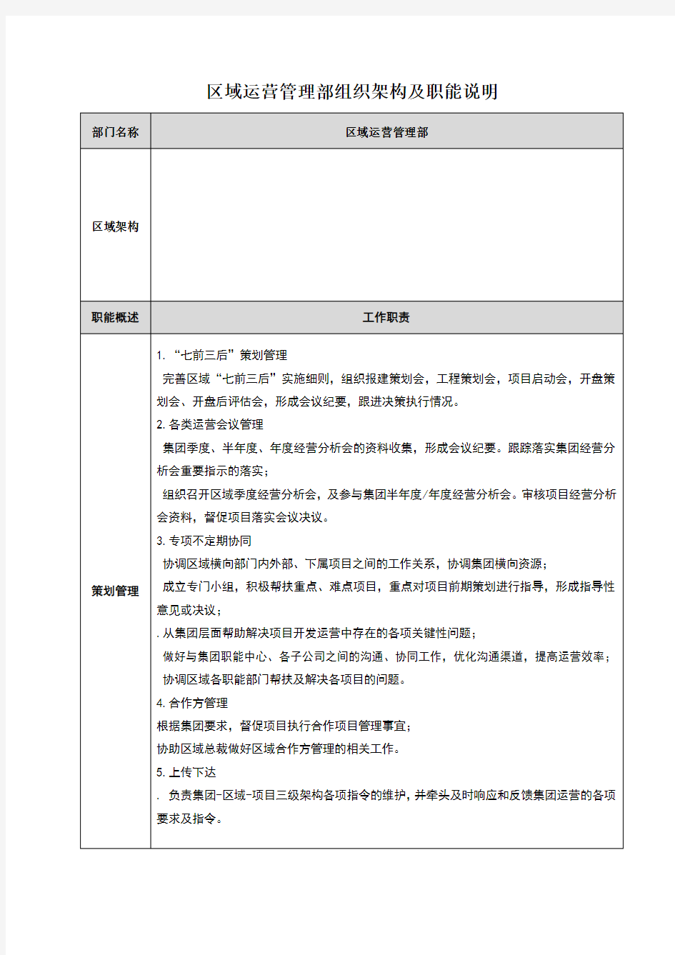 运营管理部组织架构及职能说明