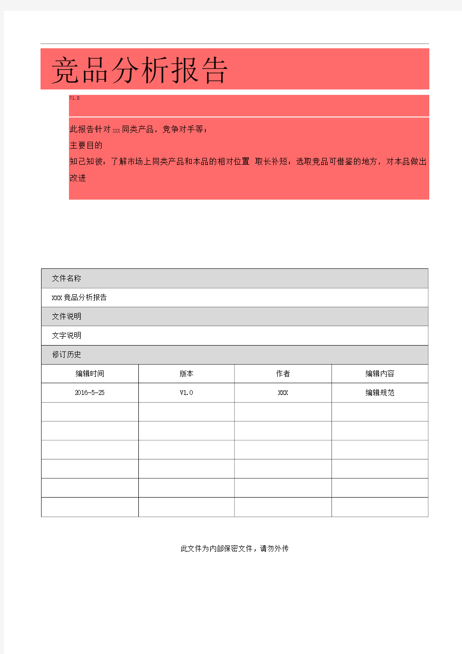 竞品分析报告模板