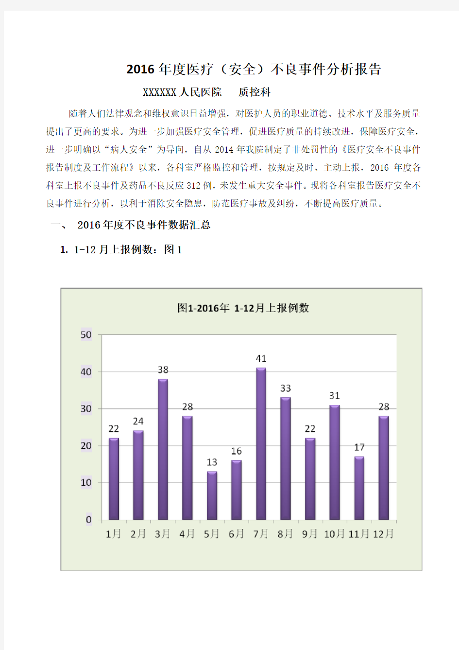 (推荐)医疗安全不良事件分析报告