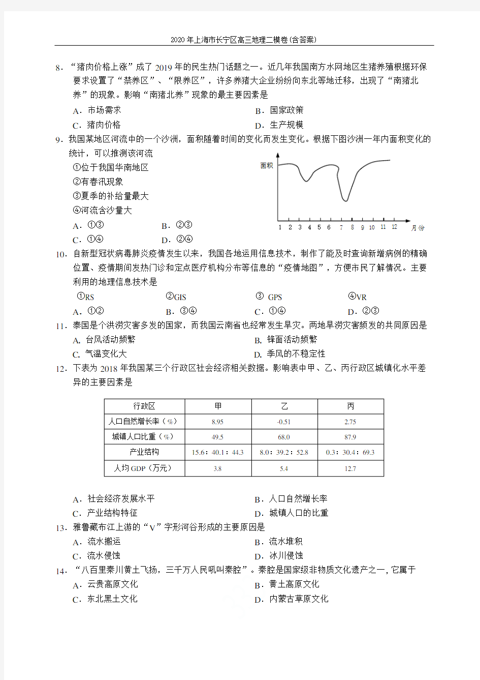 2020年上海市长宁区高三地理二模卷(含答案) 