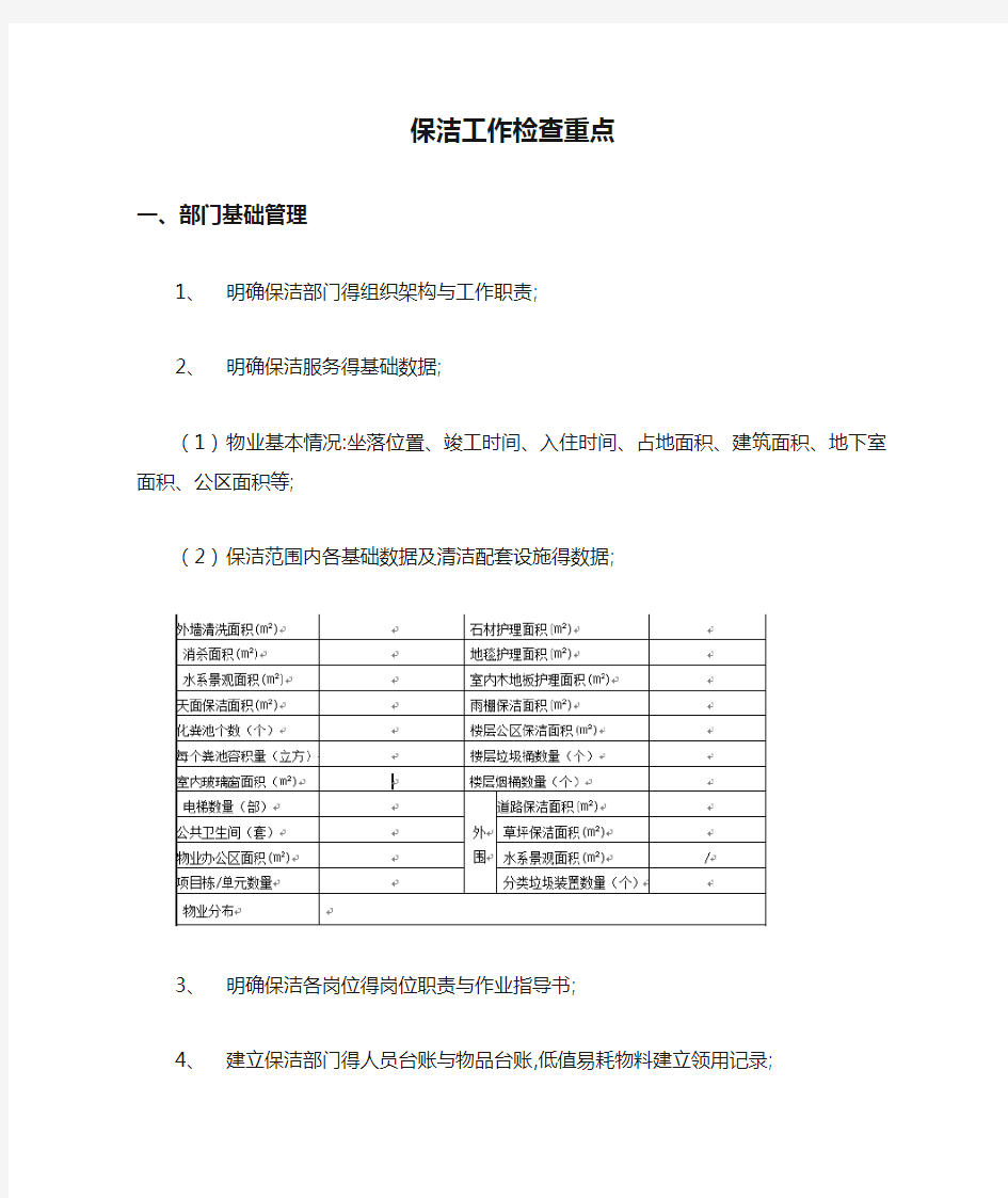 保洁工作检查重点