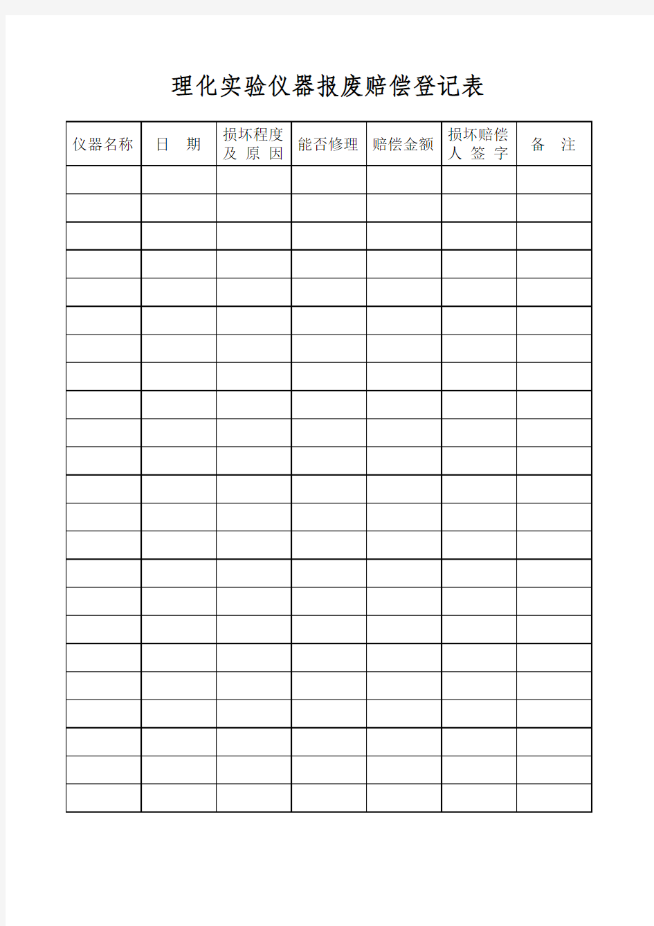 仪器损坏报废登记表