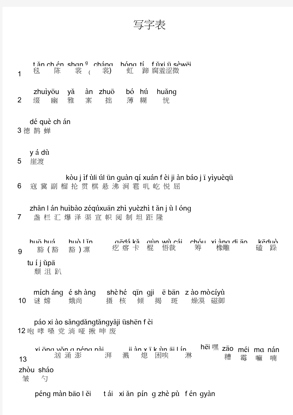 2019年秋季新版语文教材六年级上册生字表、词语表(带拼音)