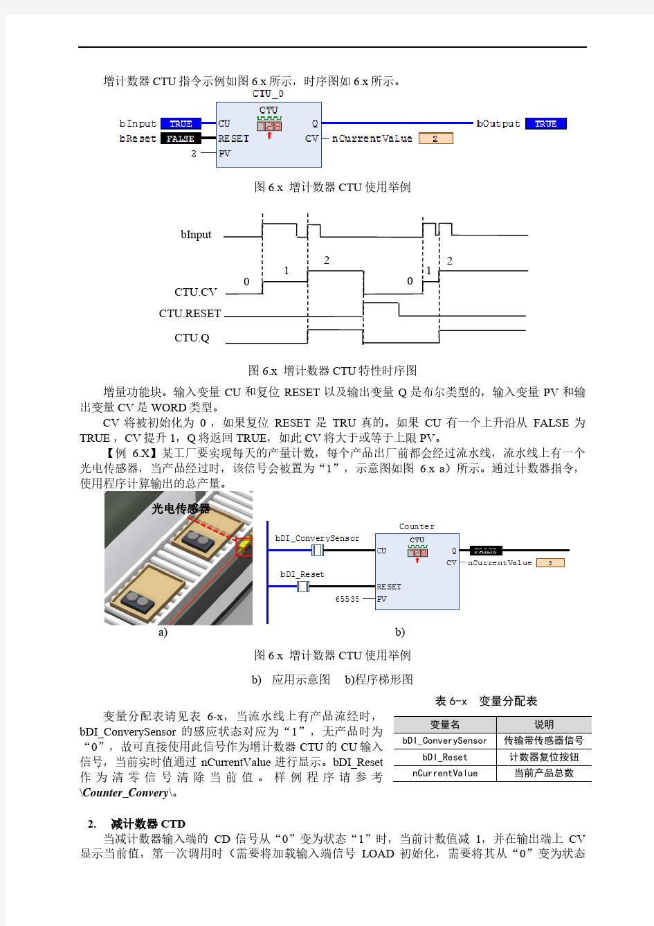 CODESYS 学习资料3.PDF