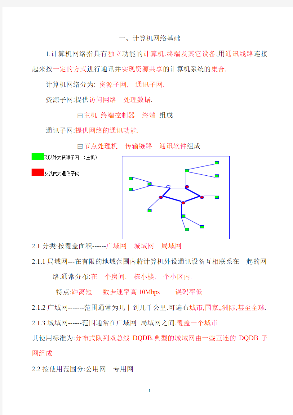 计算机网络基础读书笔记