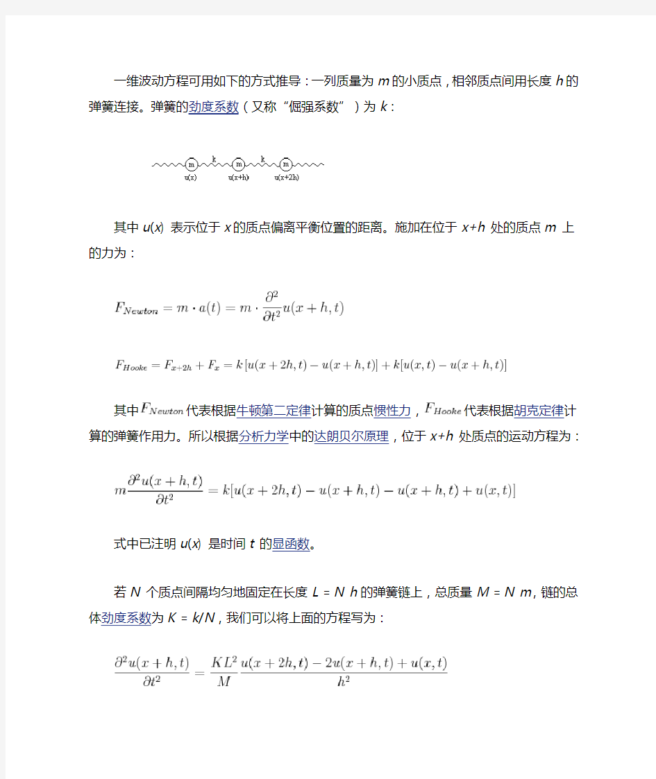 一维波动方程的推导