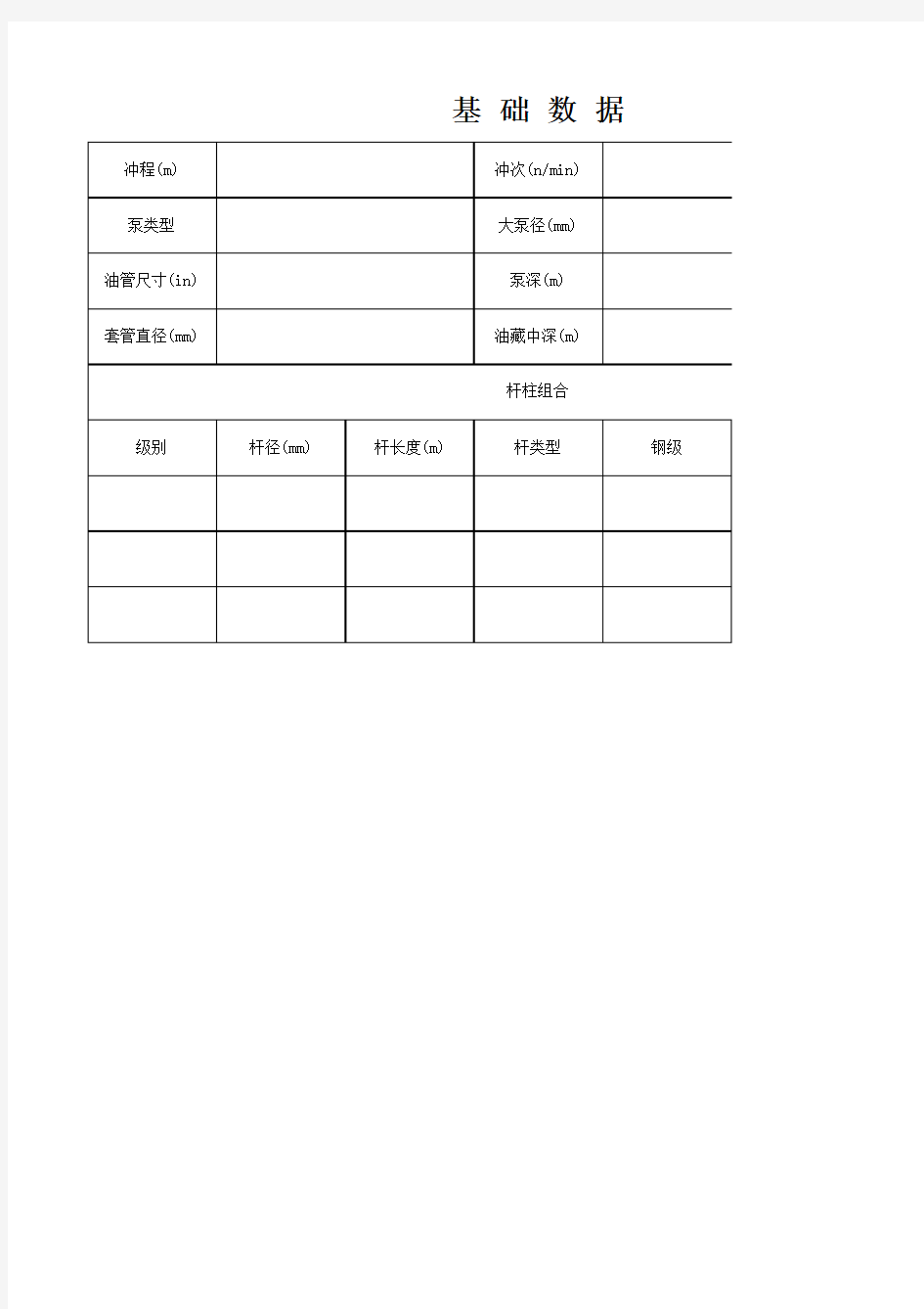 抽油机基础数据