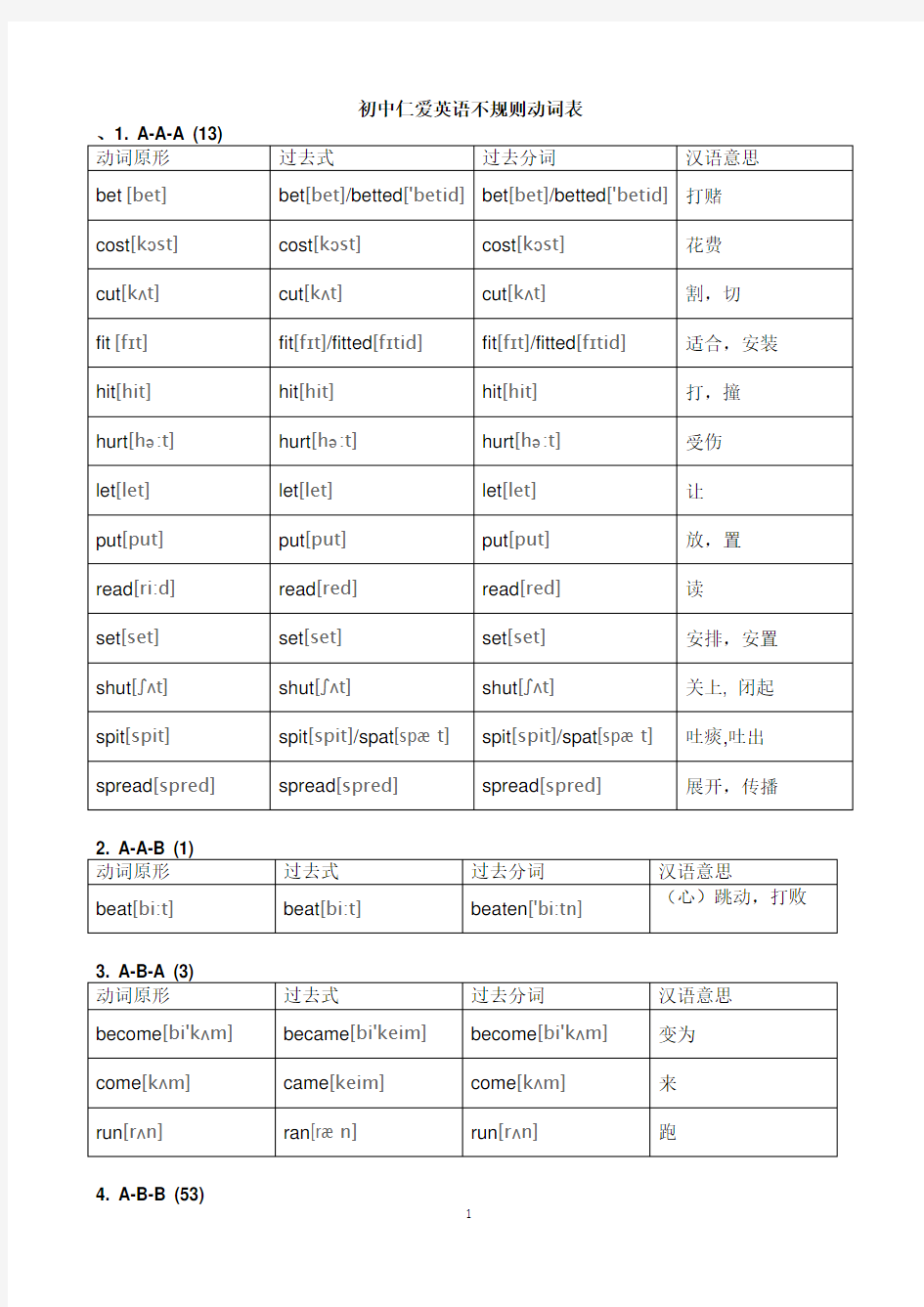 仁爱英语不规则动词表分类记忆