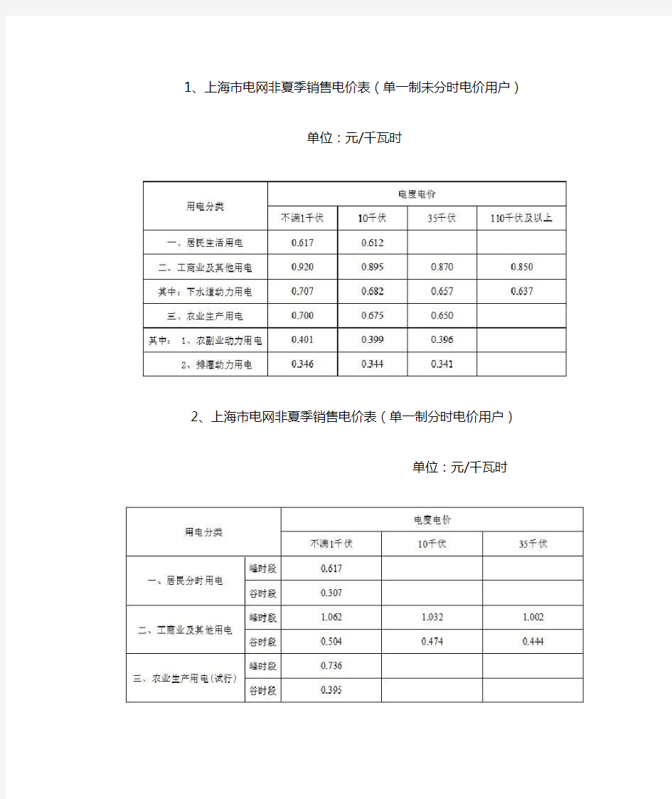 新建住宅供电配套工程收费标准