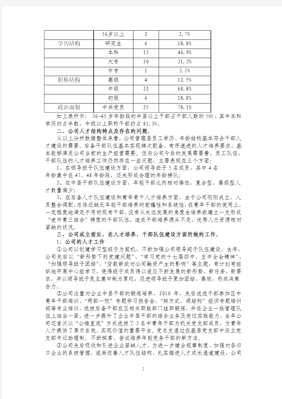 2012人才队伍现状分析及人才培养设想