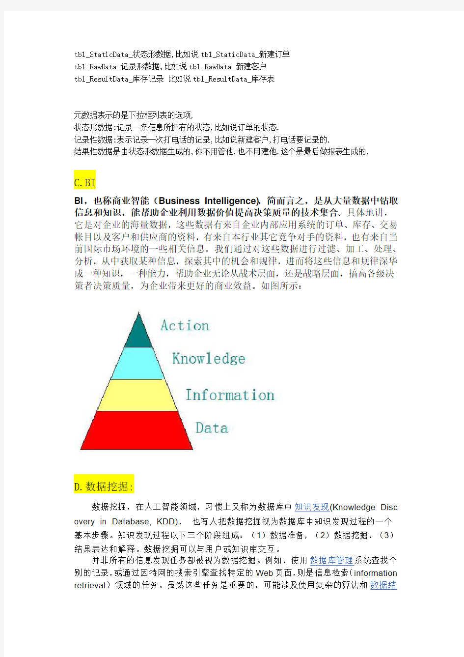 多维数据库表设计