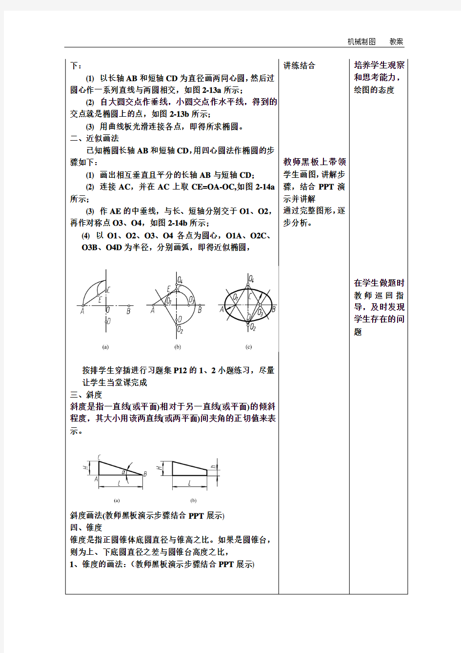 第二章椭圆斜度与锥度画法