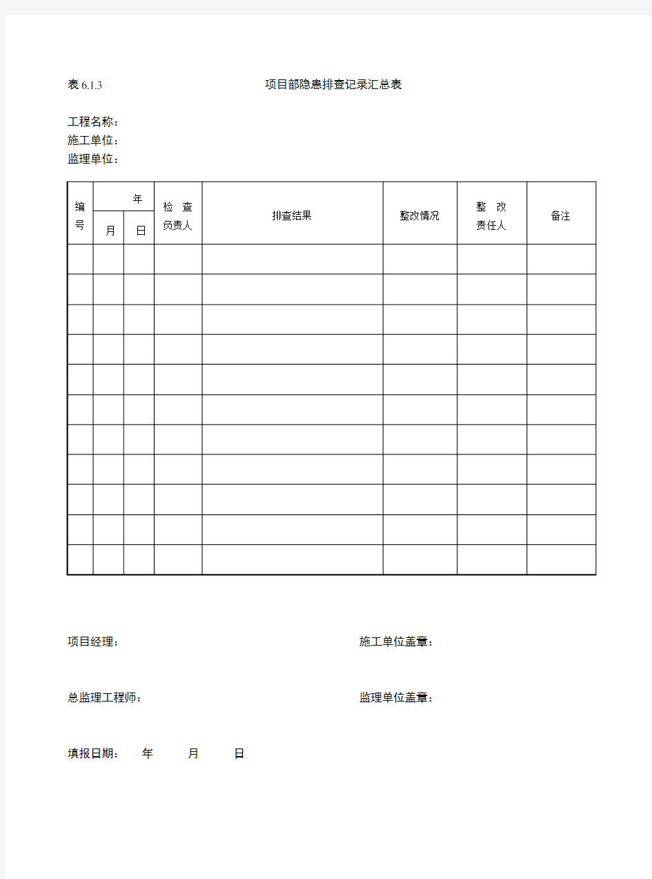 施工现场安全隐患排查表(格式)