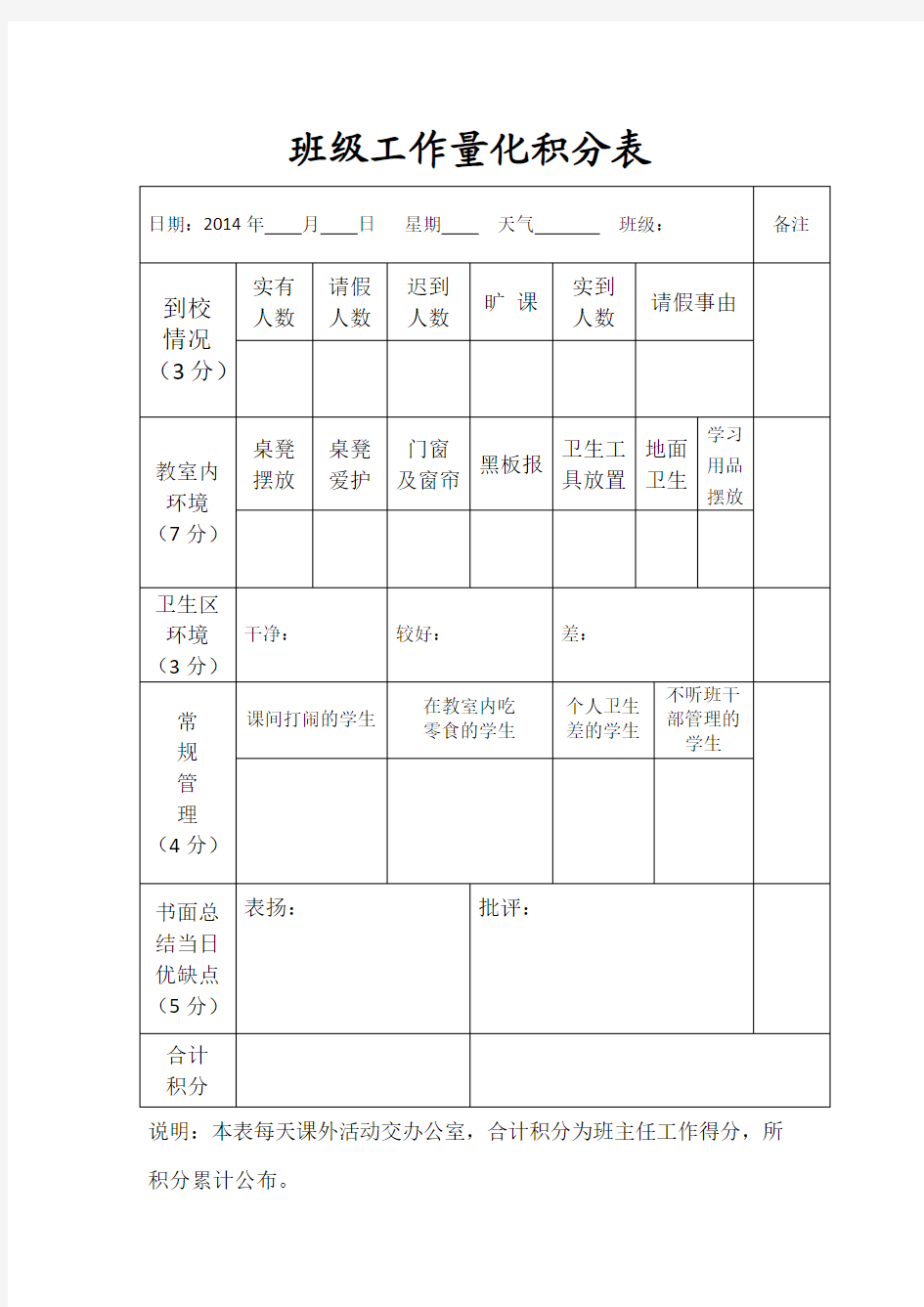 班级工作量化积分表