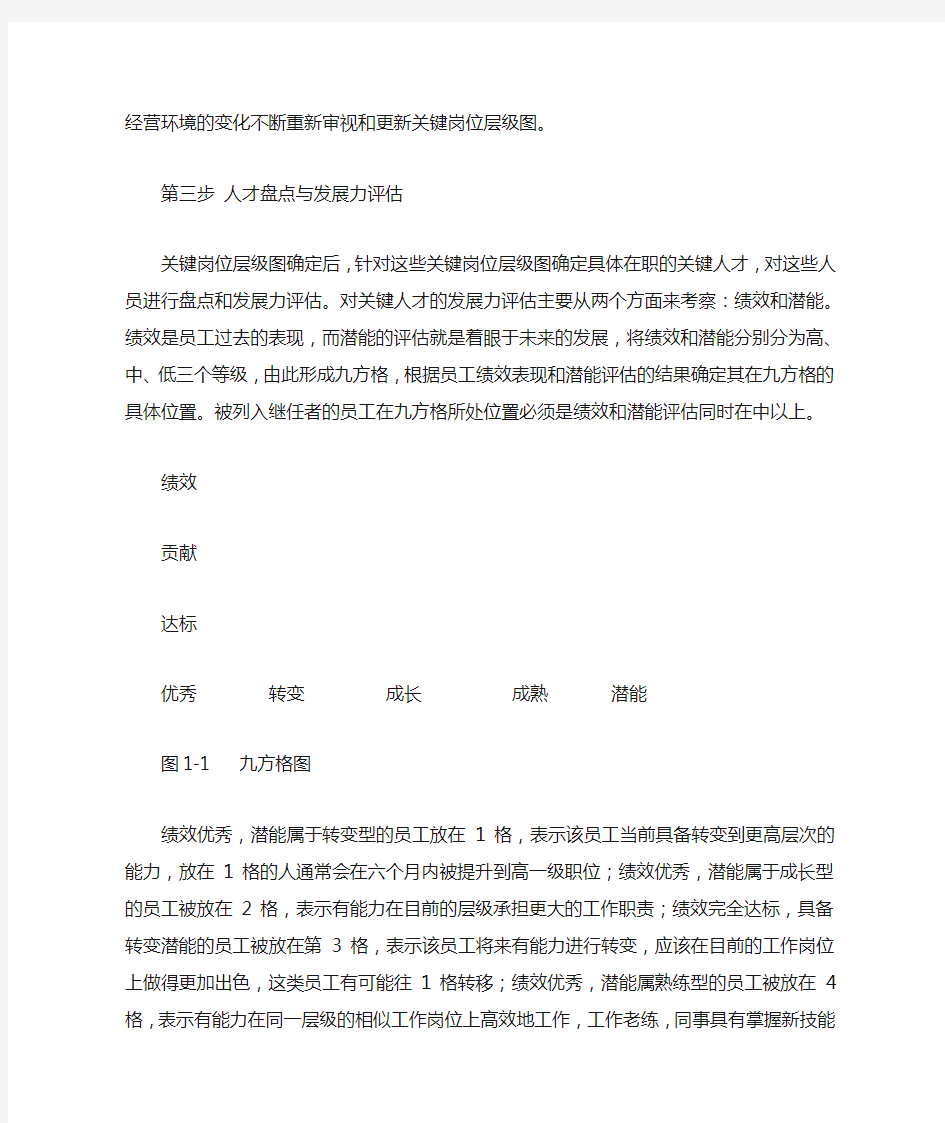 继任者培训计划