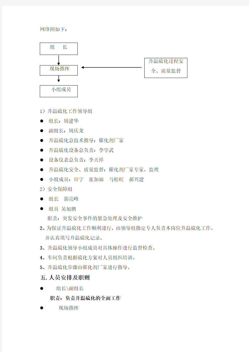 升温硫化方案