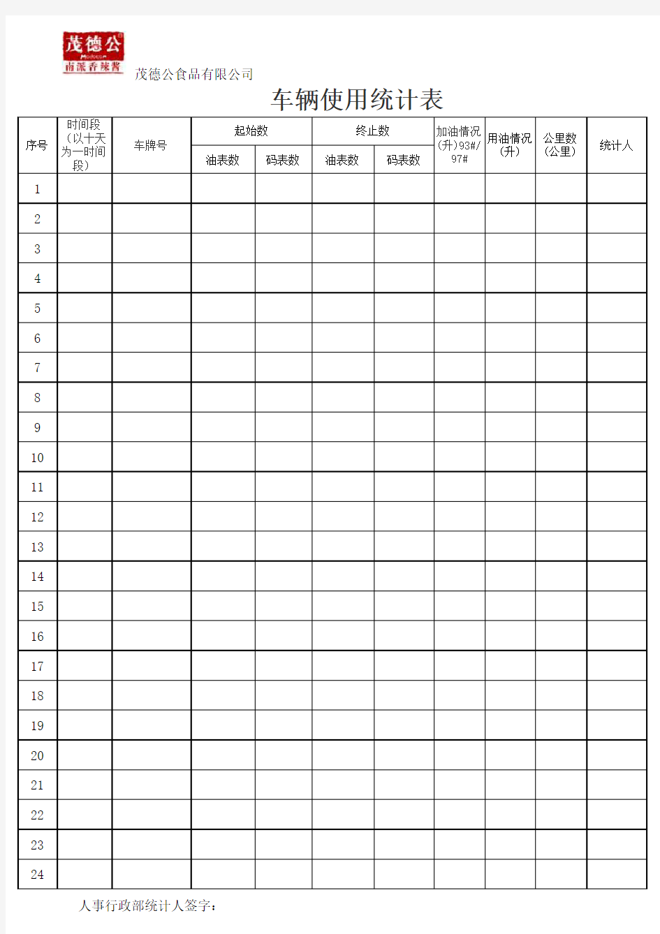 车辆使用统计表