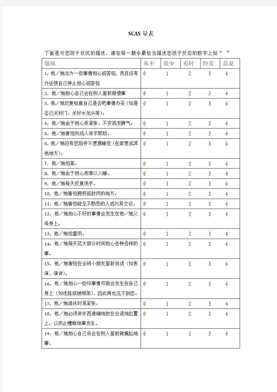 SCAS学前儿童焦虑量表