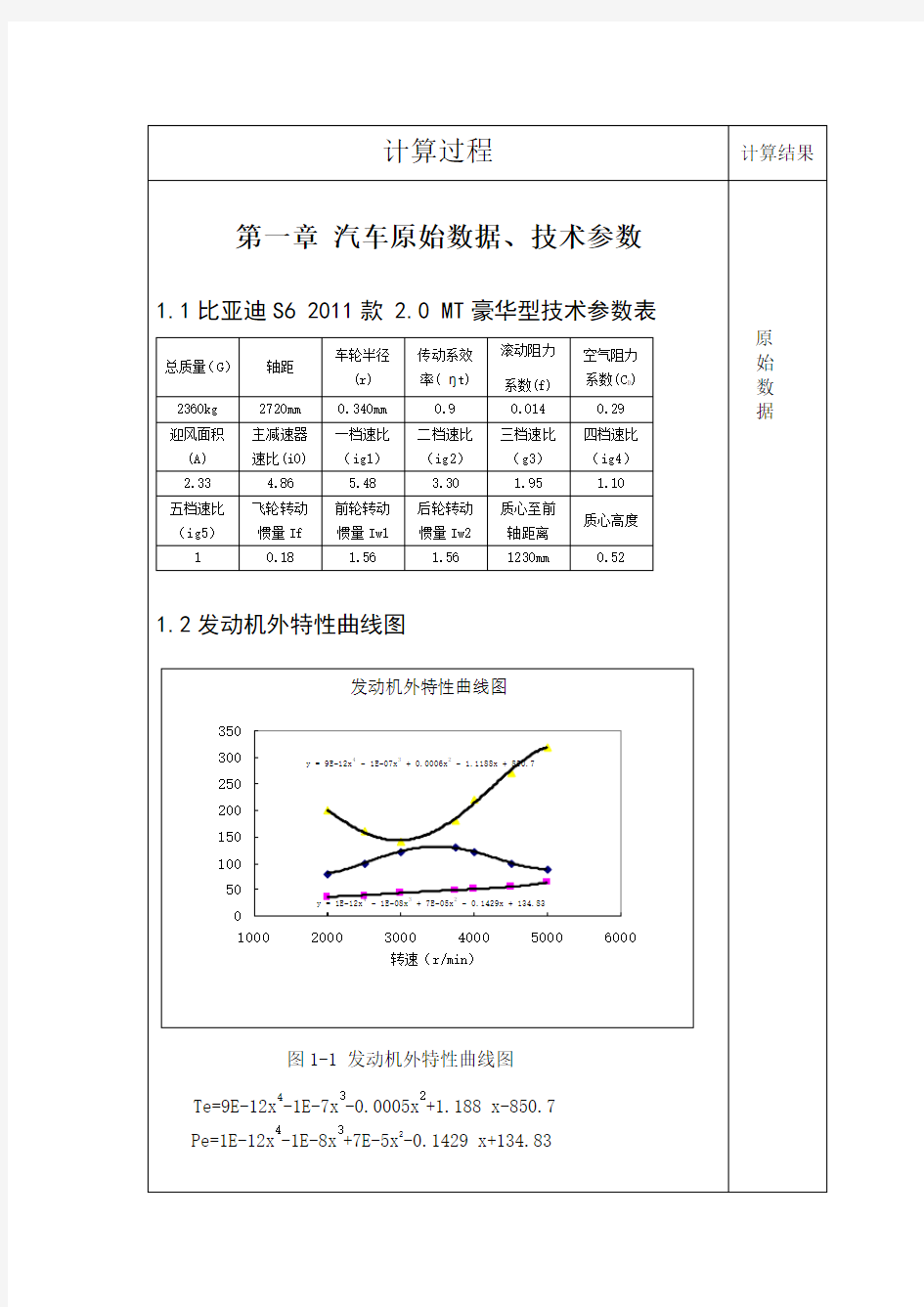 汽车运用工程毕业设计论文