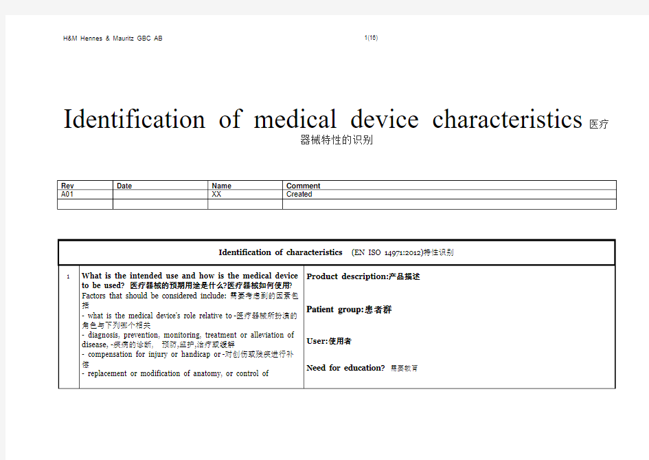 Identification of medical device characteristics