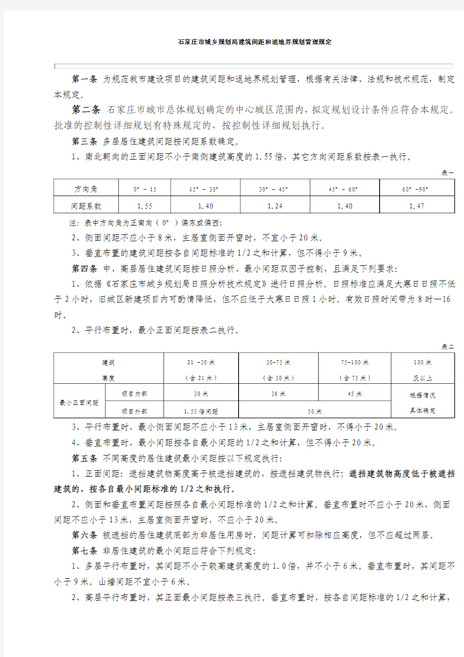 城乡规划局建筑间距和退地界规划管理规定