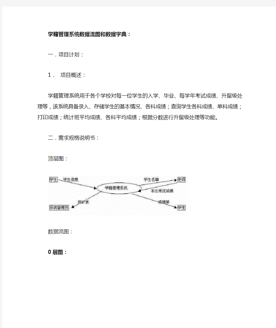 学籍管理系统数据流图和数据字典