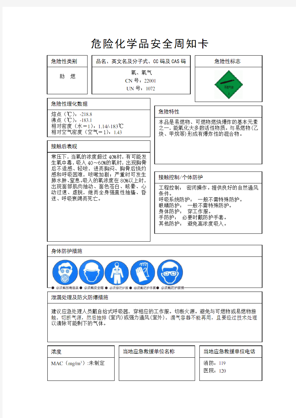 常见危险化学品安全周知卡