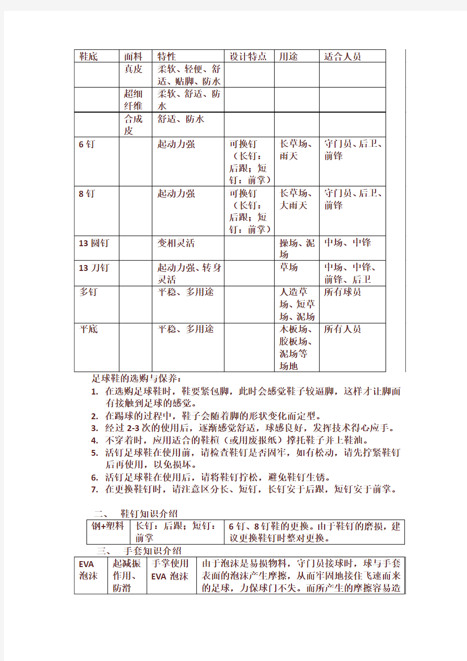 足球鞋知识介绍