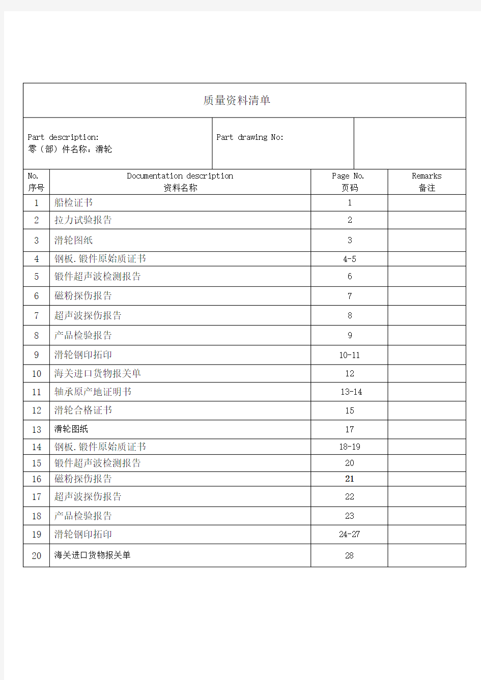 质量资料清单(1)