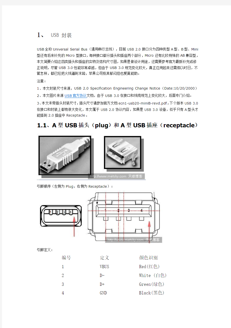 USB2.0 A型、B型、Mini和Micro接口定义及封装