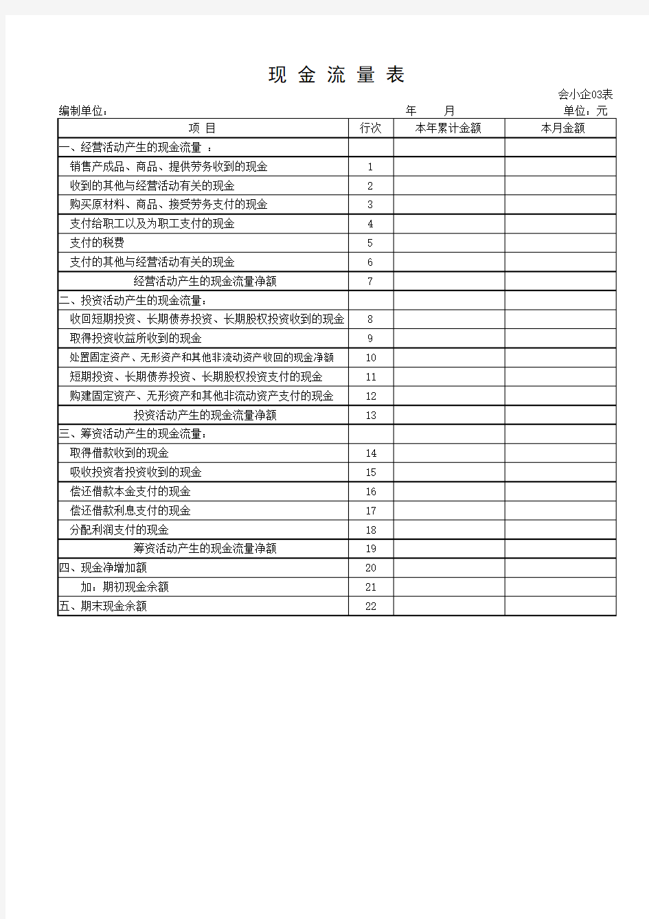 最新小企业会计准则财务报表