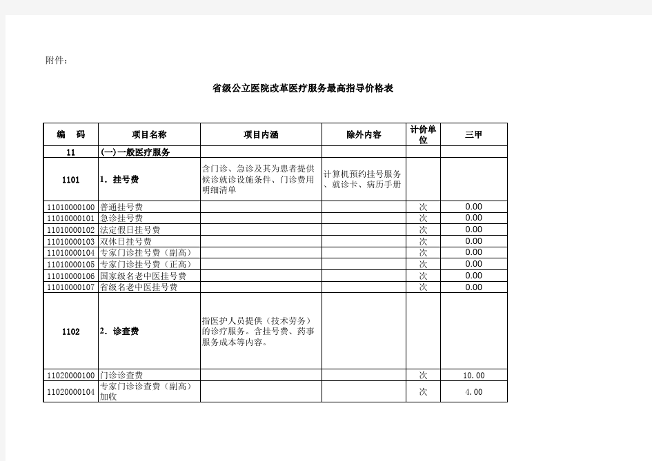 2016最新省级公立医院改革医疗服务最高指导价格表