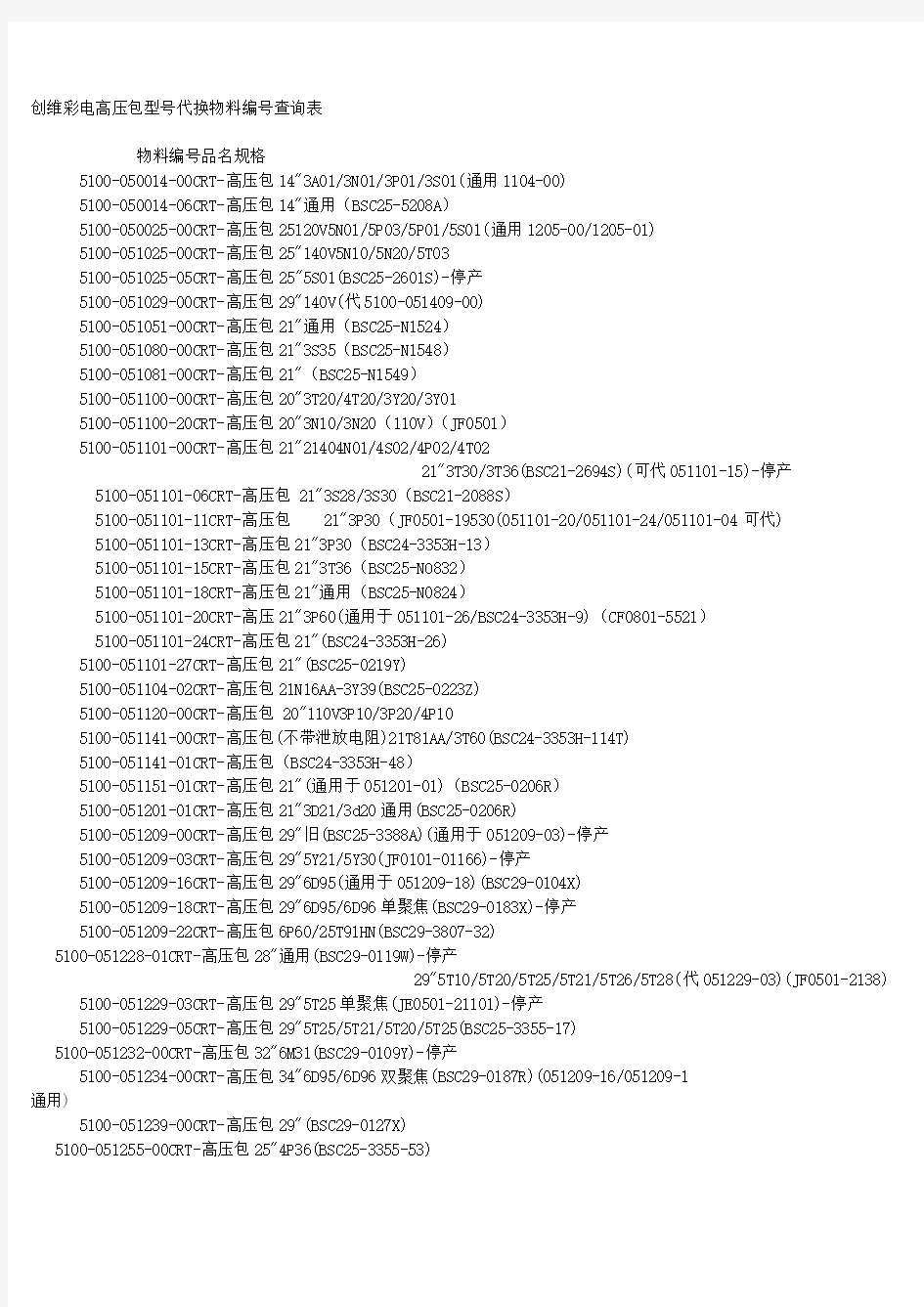 创维高压包型号代换物料编号查询表