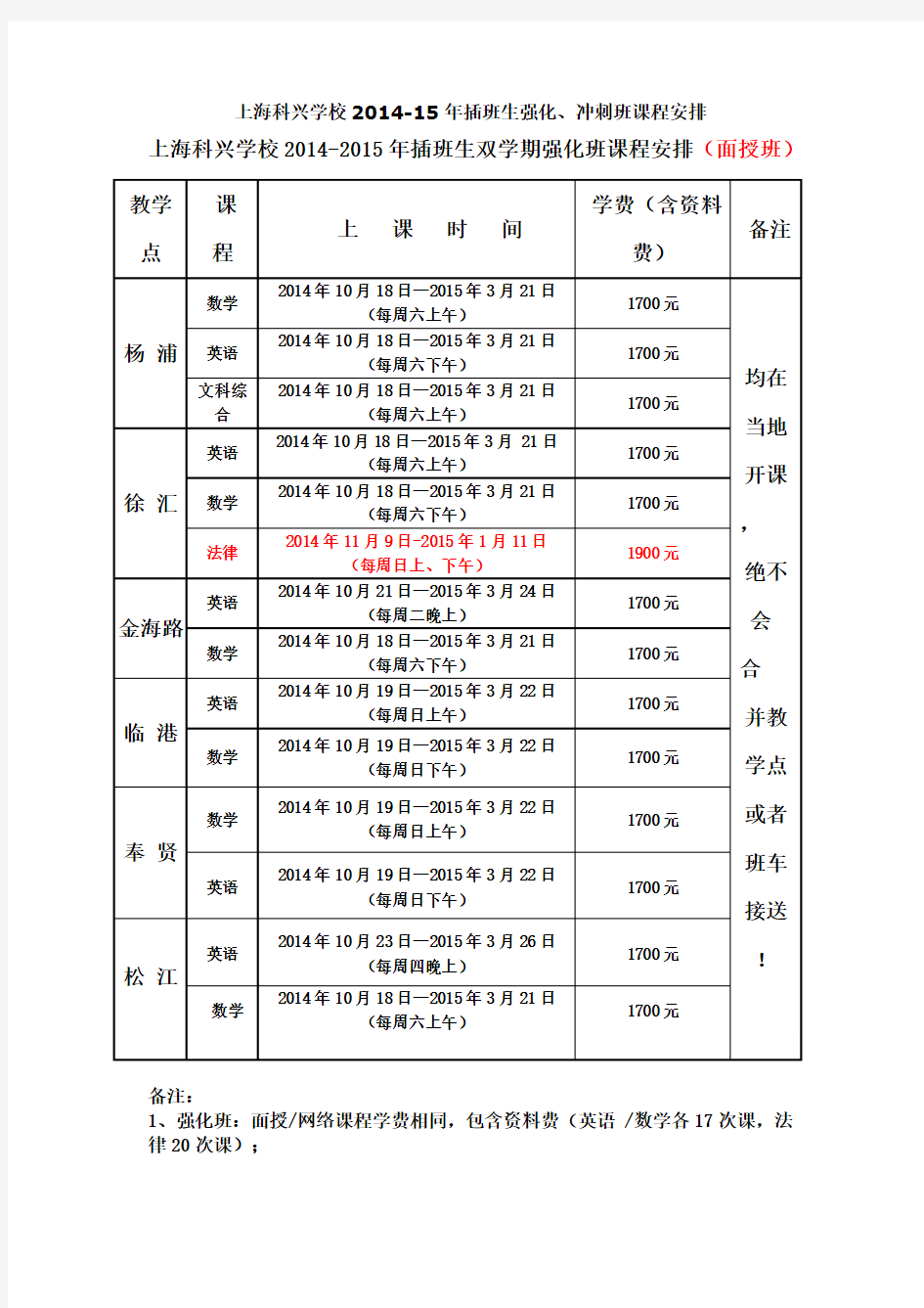 上海科兴学校2014-15年插班生强化、冲刺班课程安排