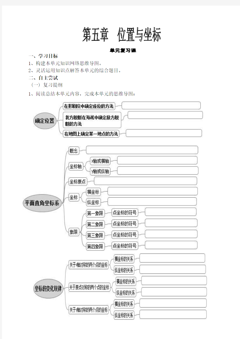 第五章位置与坐标单元