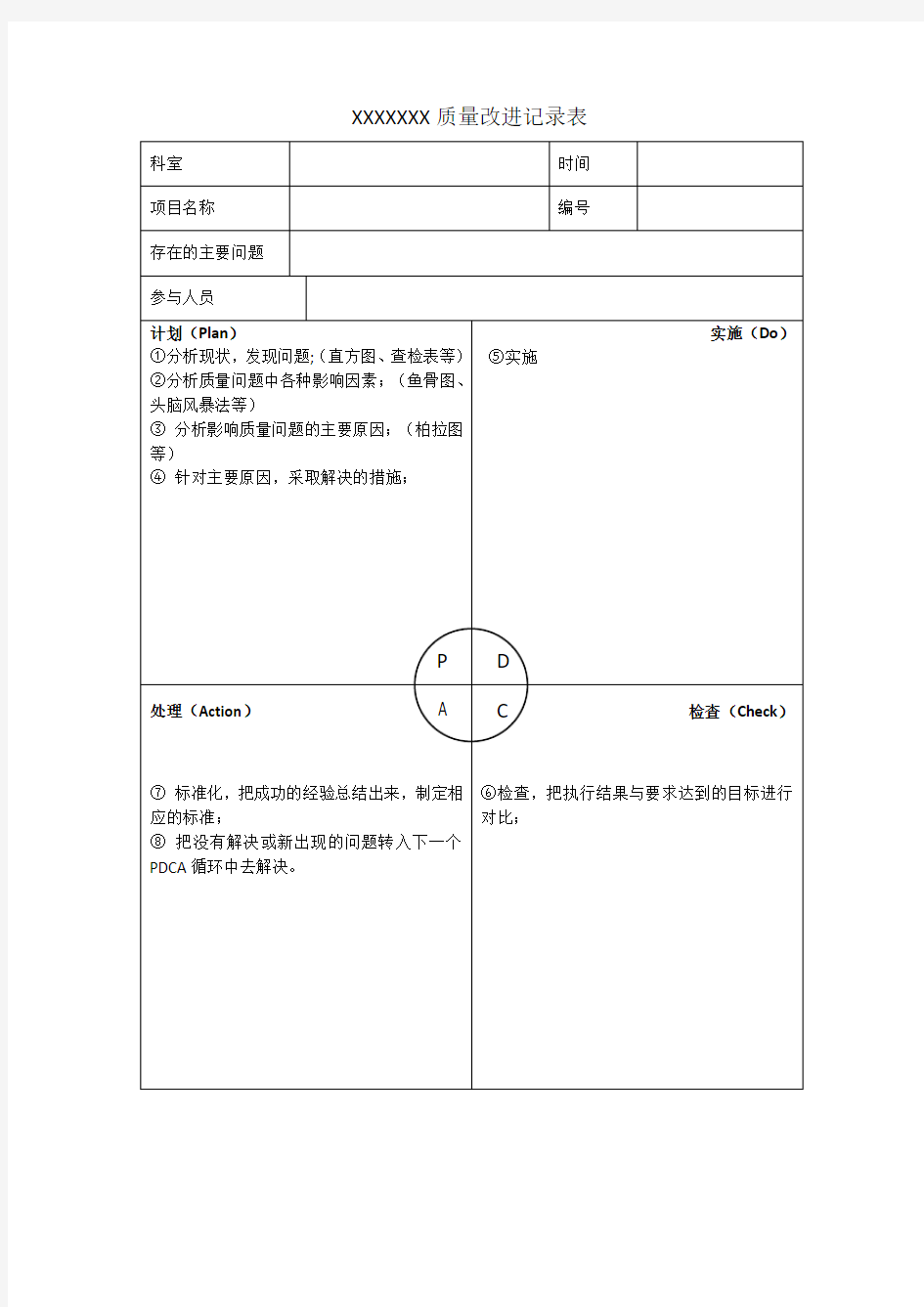 pdca循环改进表格