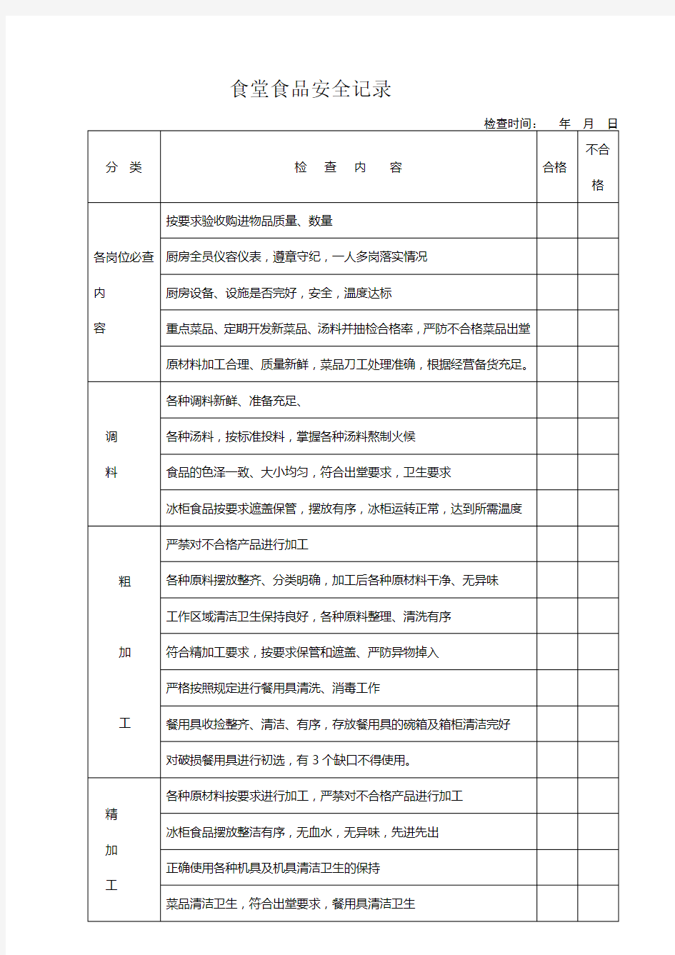 幼儿园食堂食品安全检查记录表