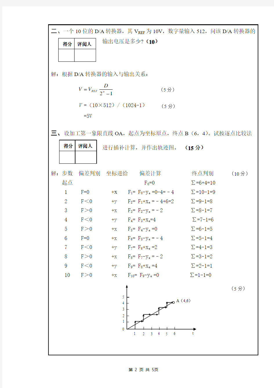 南昌大学2014～2015学年第一学期期末考试试卷答案