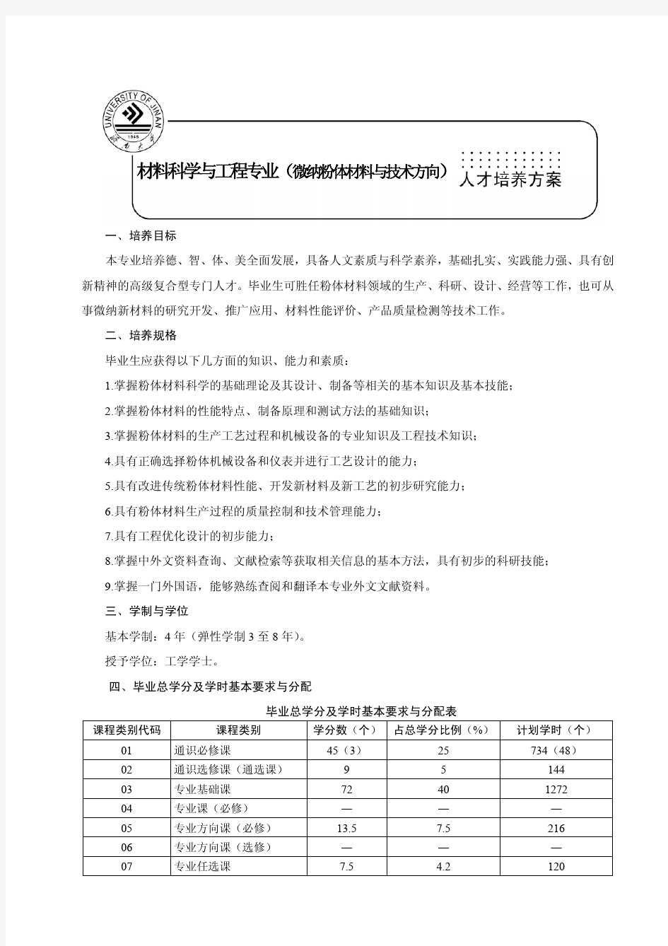 微纳粉体材料与技术方向pdf