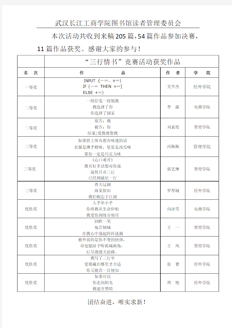 “三行情书”竞赛活动获奖稿子