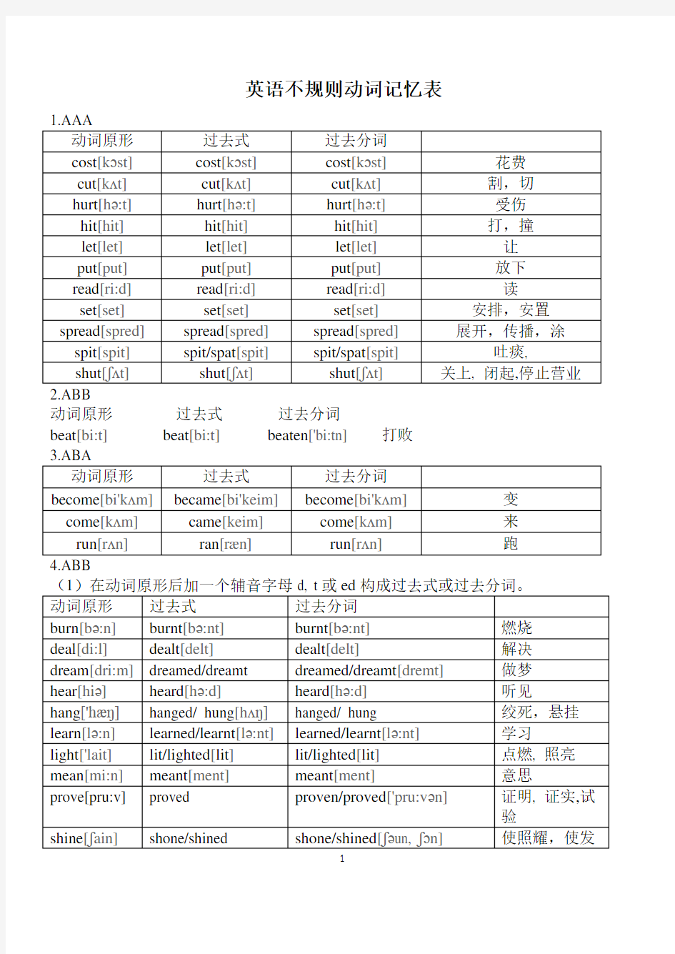 英语不规则动词变化表