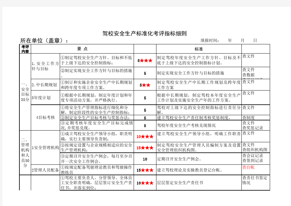 驾校安全生产标准化考评细则