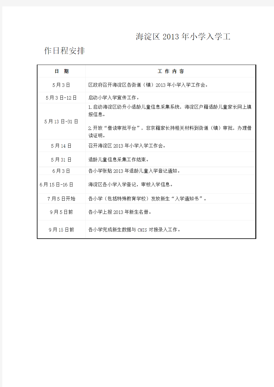 海淀区2013年小学入学工作日程安排