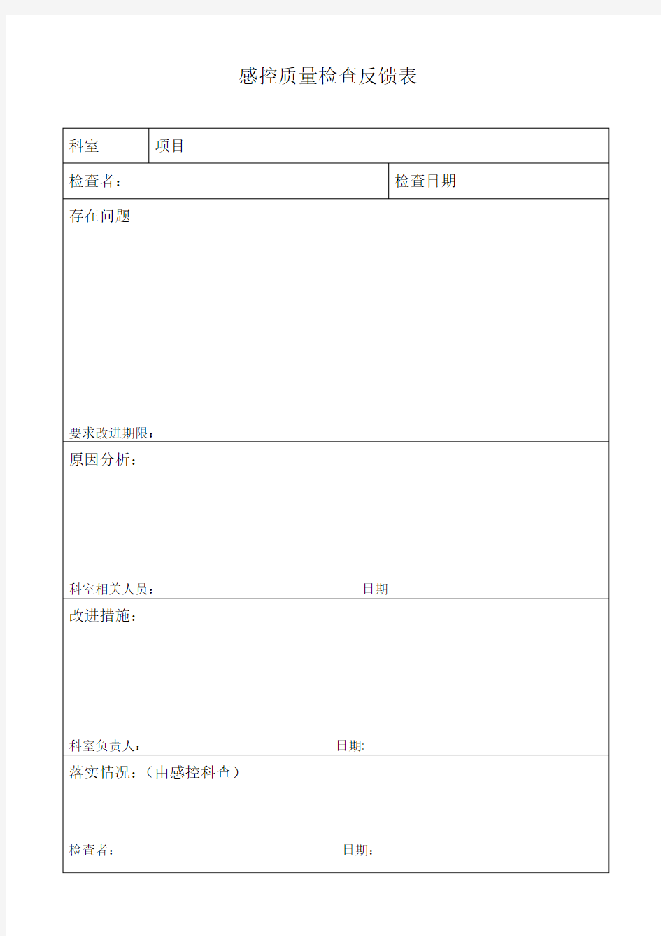 感控质量检查反馈表